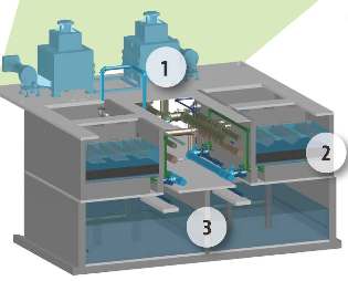 What's inside the water treatment plan